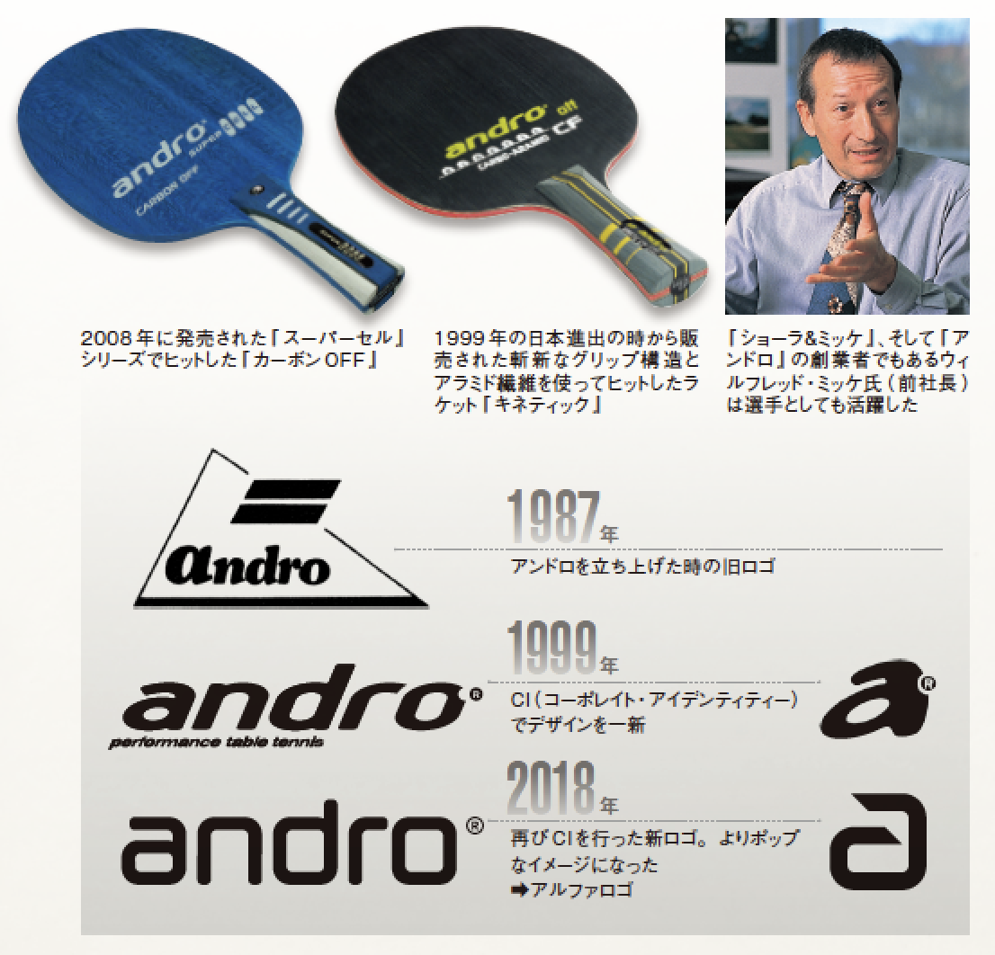スクリーンショット 2022-05-12 11.27.50.png